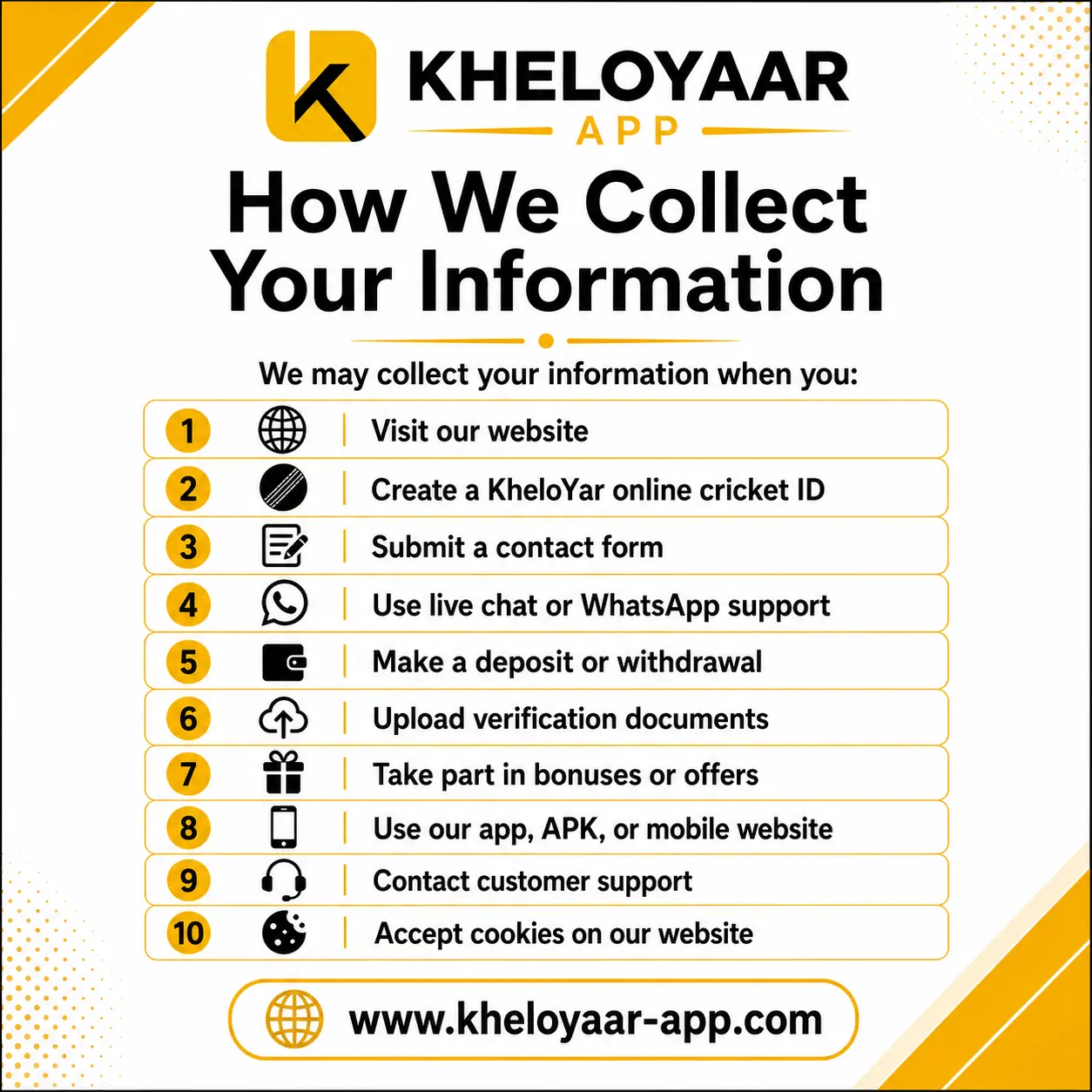 How We Collect Your Information