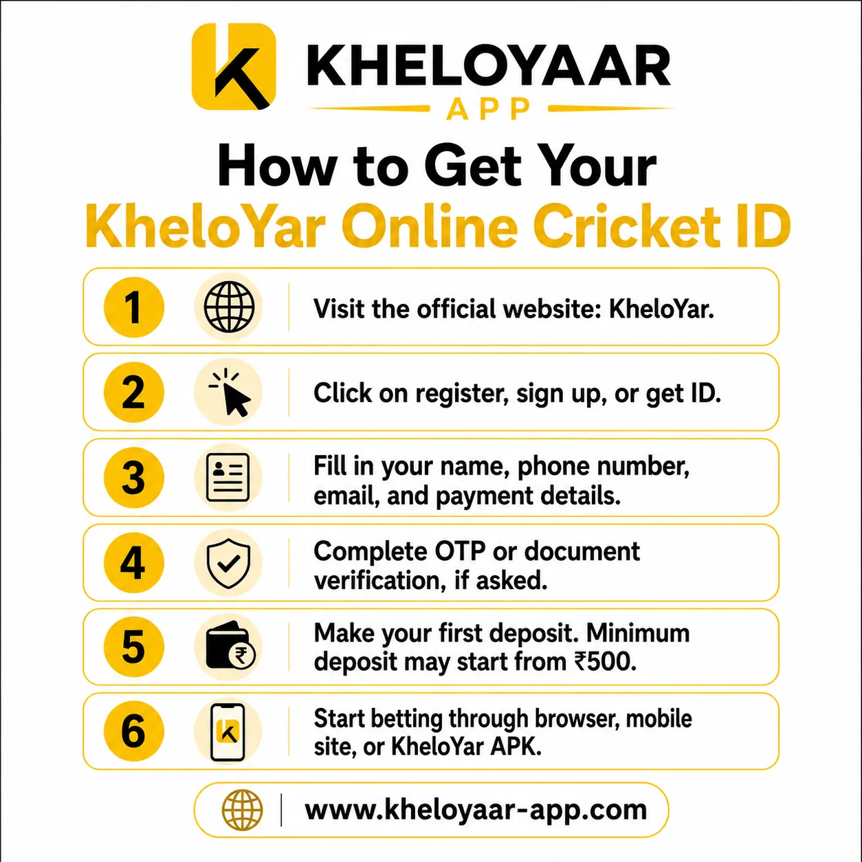 Types of Cricket Bets You Can Place on KheloYar