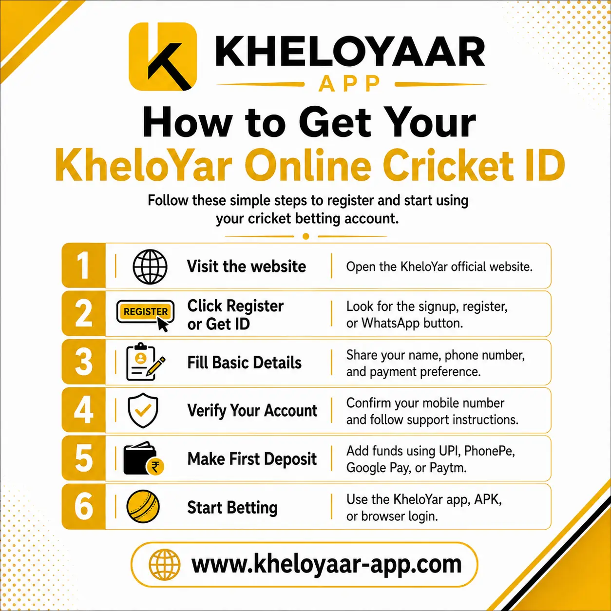 How to Get Your KheloYar Online Cricket ID