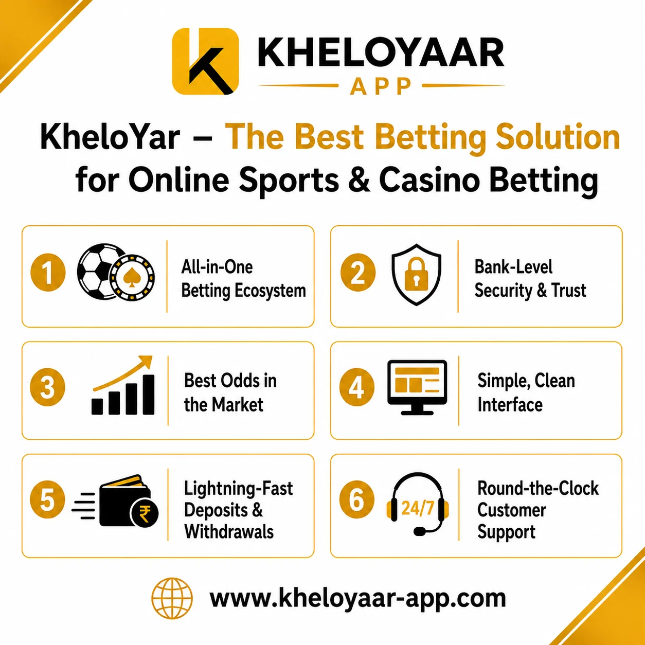 KheloYar - The Best Betting Solution for Online Sports & Casino Betting