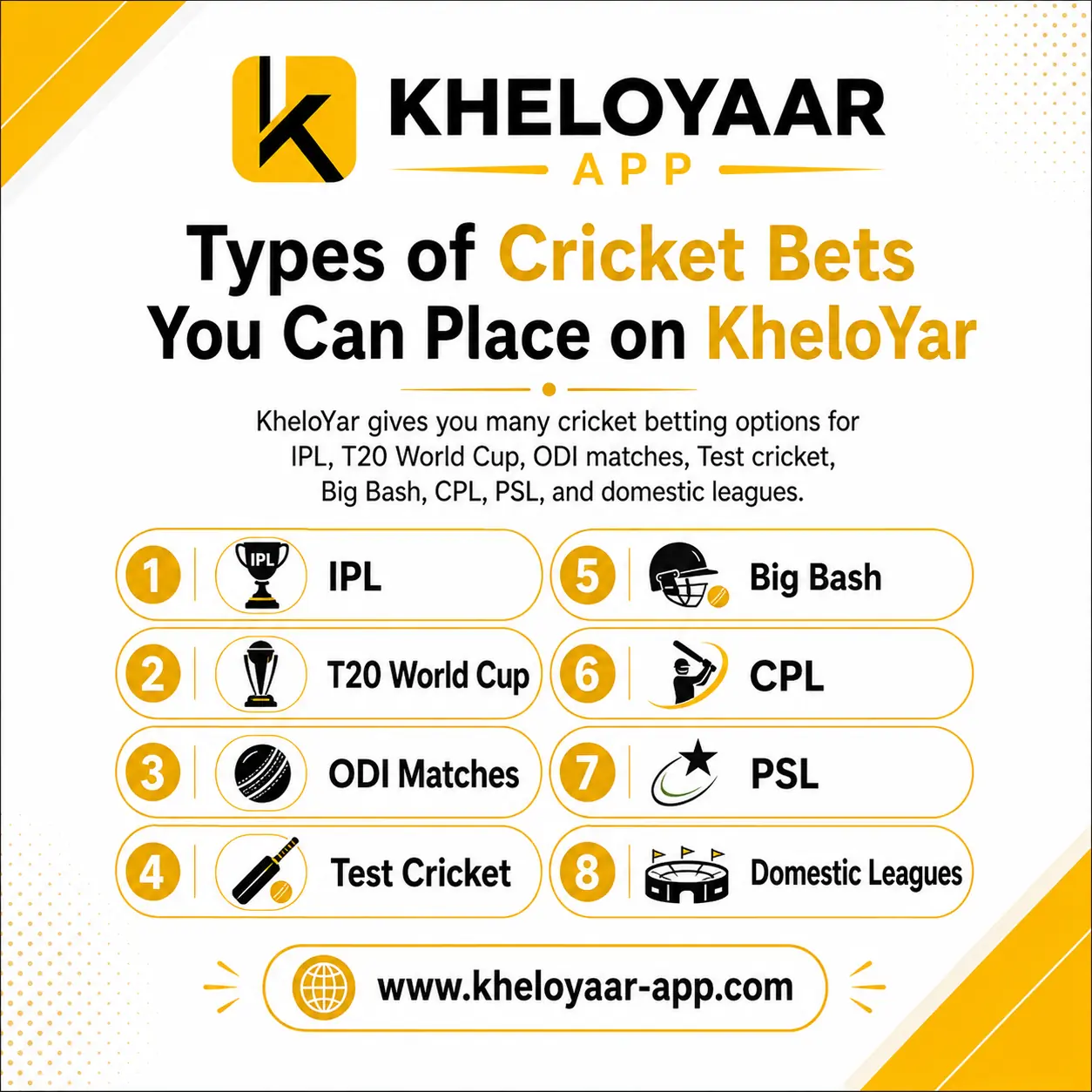 How to Get Your KheloYar Online Cricket ID