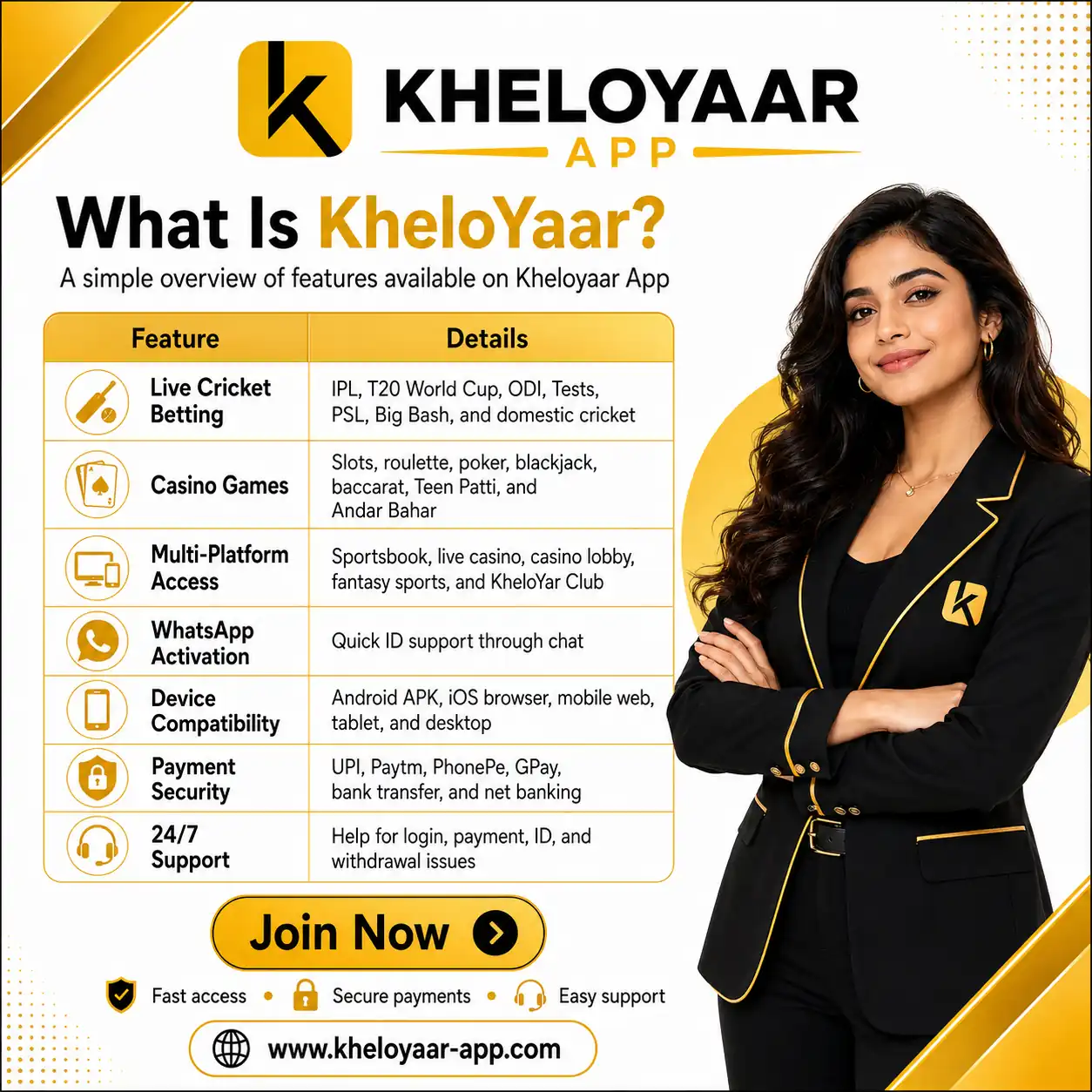 What Is KheloYar?