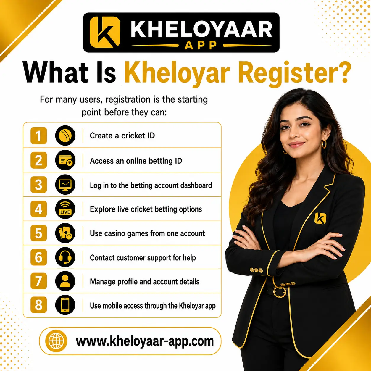 What Is Kheloyar Register?